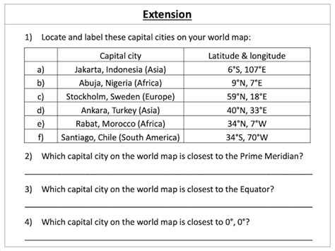 cities latitude and longitude list.
